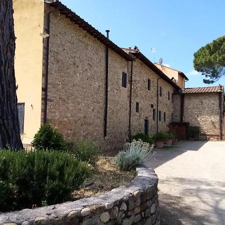 Tenuta Massabo Bed & Breakfast San Casciano in Val di Pesa